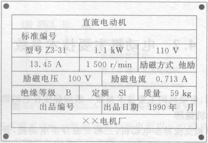 4.2.1 電動(dòng)機(jī)銘牌